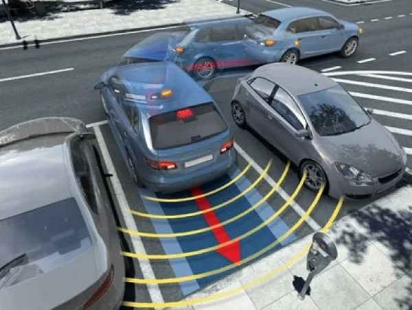 Automated Parking Technologies Propel Park Assist System Market to USD 855.3 Million by 2035, With a CAGR of 13.1%