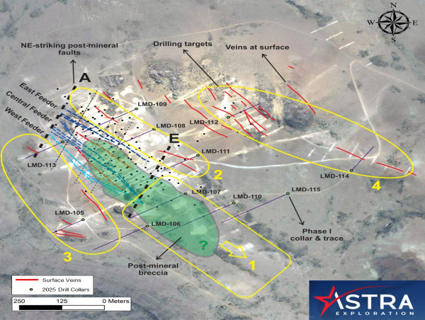 Astra Provides Update on Drill Program at La Manchuria Project, Argentina