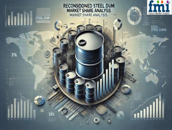  Reconditioned Steel Drum Market Share Analysis to Grow at 4.5% CAGR Through 2035 as Circular Economy Gain Traction | FMI 