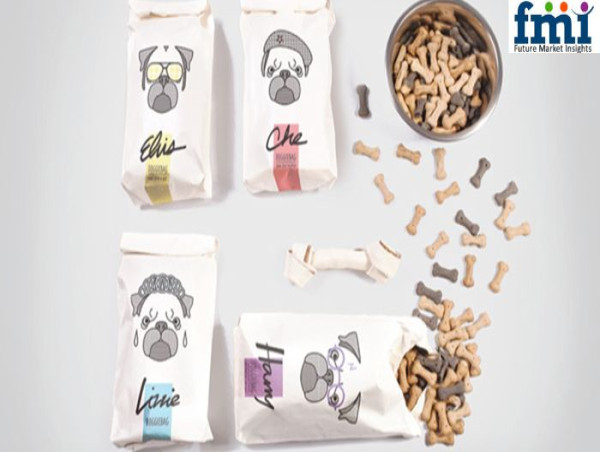 Rising Demand and Innovation Drive Global Pet Care Packaging Market to USD 17,300.1 Million by 2035 | FMI