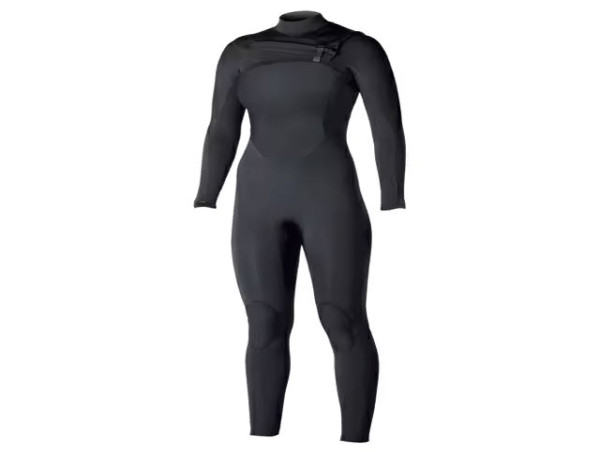 Wetsuit Market Set for Strong Growth by 2035, Fueled by Eco-Friendly Innovation and Rising Watersports Participation