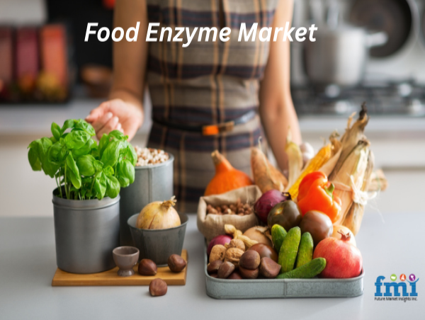 Food Enzyme Market to Reach USD 1.8 Billion by 2035 Amid Surge in Demand for Natural and Clean-Label Products | FMI