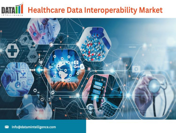 Healthcare Data Interoperability Market | Trends, Growth & Future Outlook 2025 | DataM Intelligence