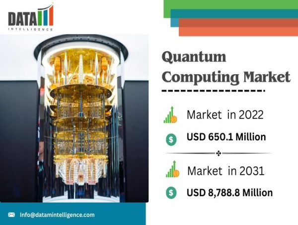 Next-Gen Quantum Computing Market Value, Forecast, and Updates By 2031 | DataM Intelligence