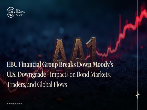 EBC Financial Group Breaks Down Moody’s U.S. Downgrade: Impacts on Bond Markets, Traders, and Global Flows