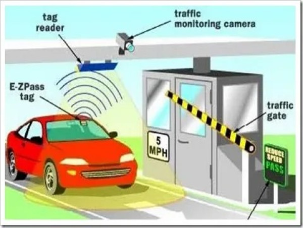 Electronic Toll Collection Market Set to Hit USD 43.89 Billion by 2035 Amid Surge in Smart Mobility Infrastructure 