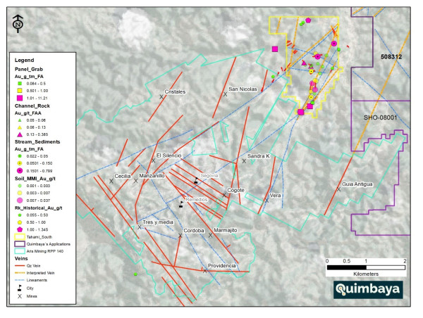 Quimbaya Gold Reports High-Grade Rock Samples up to 11.21 g/t Au and 23.3 g/t Ag at Tahami South, Colombia