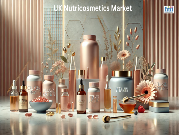 UK Nutricosmetics Market to Reach USD 395.5 Million by 2035, Driven by 5.4% CAGR and Rising Beauty-from-Within Trend