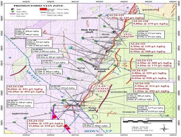 Minaurum Identifies Stacked Vein System at Promontorio-Alamos Silver Project, Drills 10.20 m of 453 g/t AgEq and 8.60 m of 321 g/t AgEq