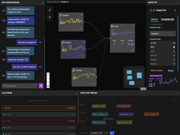 OpenIndustrial Unveils AI-Native Capabilities for Industrial Automation