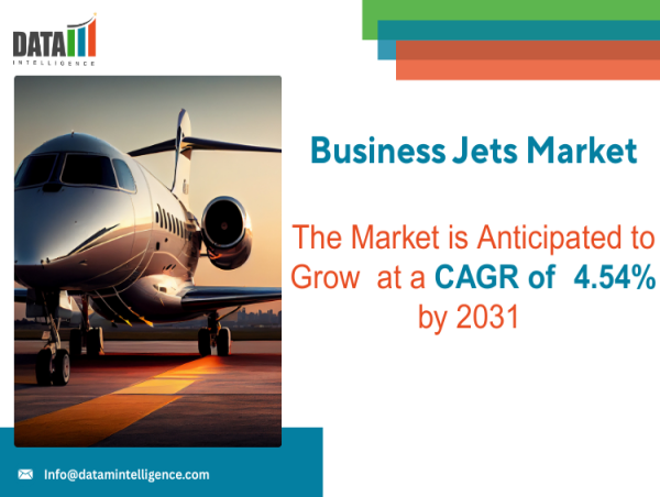 Business Jets Market to Grow at a CAGR of 4.54% During 2025-2032 | DataM Intelligence