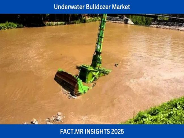 Global Underwater Bulldozer Market Set for 8.2% CAGR, Reaching USD 1,424.2 Million by 2035