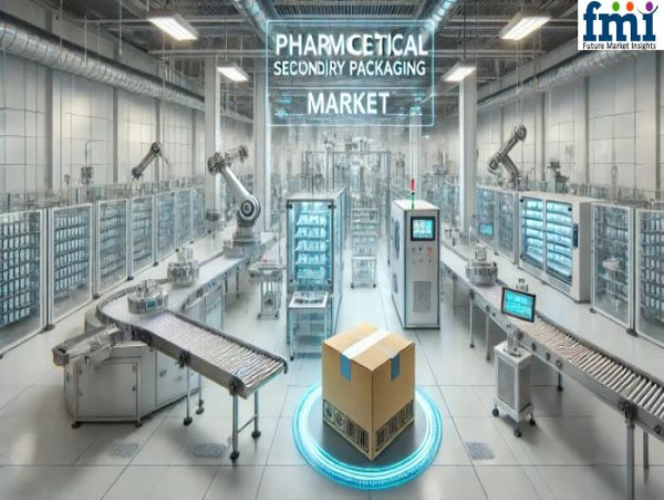  Pharmaceutical Secondary Packaging Market to Reach USD 72.8 Billion by 2035, Driven by Compliance and Brand Innovation 