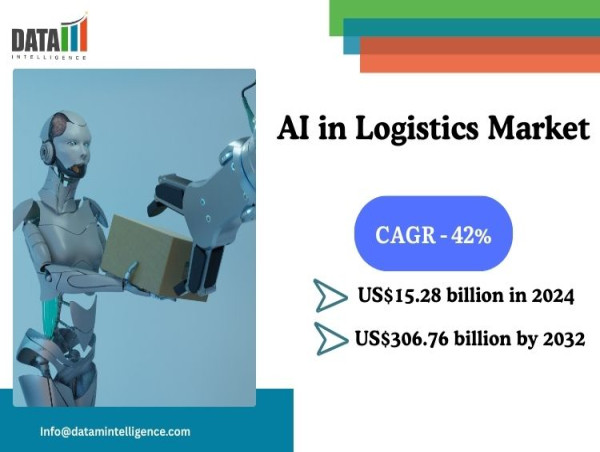 AI in Logistics Market Outlook: Smart Warehousing, Dynamic Routing & Beyond | DataM Intelligence