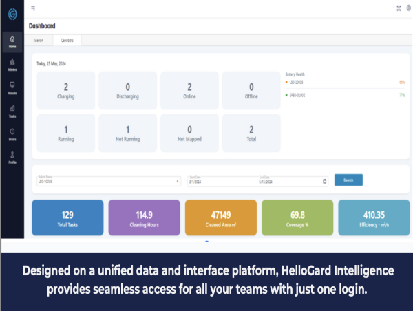 HelloGard Launches HelloGard Intelligence: AI Platform to Revolutionize Robot Fleet Management Across Industries