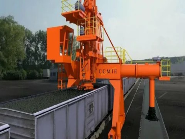 Railcar Unloader Market to Surpass USD 256.5 Billion by 2035, Driven by Expanding Industrial Applications