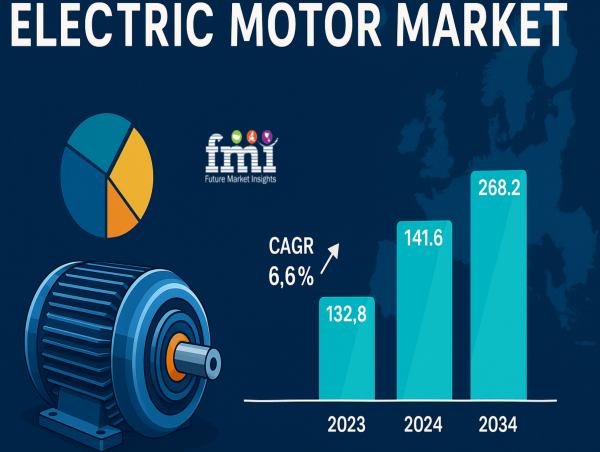  Under the Radar: How Europe’s Agricultural Robotics Boom is Driving Next-Gen Electric Motor Innovation 