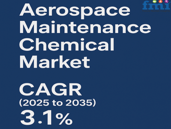 Aerospace Maintenance Chemical Market to Grow at 3.1% CAGR to 2035, Driven by Rising Aircraft Fleet and Safety Needs