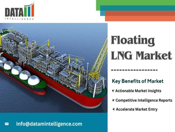  Floating LNG Market Overview with 24% CAGR Rise 2024-2031 - DataM Intelligence 