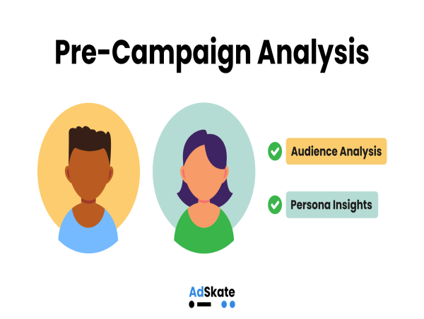 AdSkate Releases Pre-Campaign Analysis Tools for Privacy-Safe Creative Planning