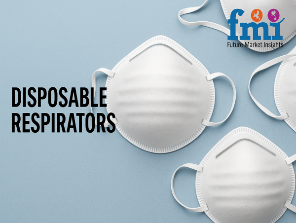 Global Disposable Respirators Market Size to Reach USD 4.5 Billion by 2035 Driven by Safety, Innovation & Sustainability