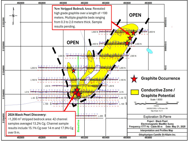 Graphano Encouraged by Positive Developments at Black Pearl Graphite Discovery