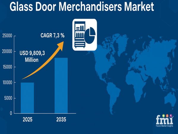 Unlocking the Future of Glass Door Merchandisers: The Quiet Revolution of Energy Efficiency and Smart Refrigeration
