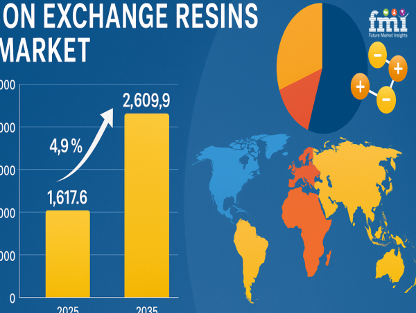 Nuclear-Grade Ion Exchange Resins: A Silent Catalyst in the Evolving Ion Exchange Resins Market