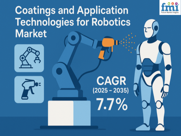 Coatings and Application Technologies for Robotics Market to Reach USD 46.4 Billion by 2035, Growing at 7.7% CAGR