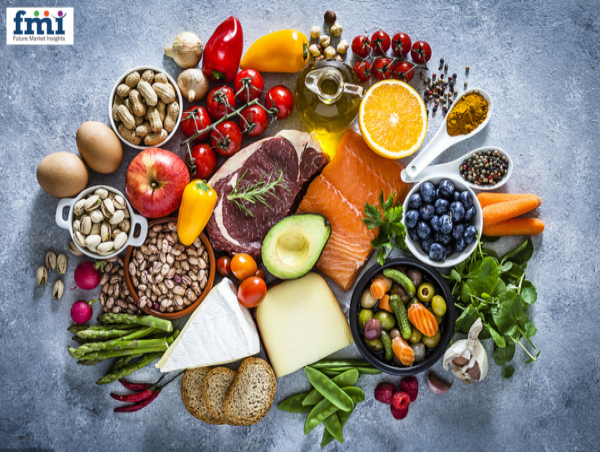 Global Food Premix Market to Reach USD 3.36 Billion by 2035 Amid Surging Demand for Personalized & Functional Nutrition