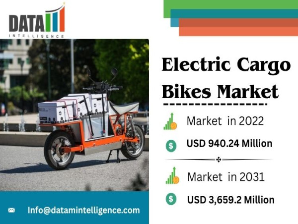  Top Companies in Electric Cargo Bikes Market Size USD 3,659.2 Million By 2031| DataM Intelligence 