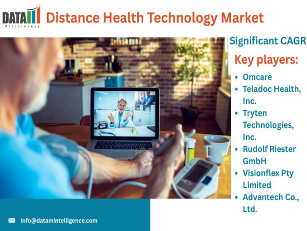 Distance Health Technology Market Growth | Telehealth Trends, Virtual Care Demand & Future Forecast 2025