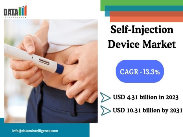 Self-Injection Device Market Set to Reach $10.31B by 2031, Driven by Homecare Demand | DataM Intelligence