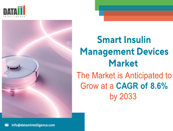 Smart Insulin Management Devices Market Projected to Reach USD 27.07 Bn by 2033 | DataM Intelligence