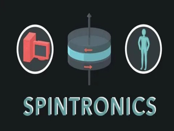Spintronics Market to Hit USD 98.65 Billion by 2035, Fueled by MRAM Adoption and Spin-Based Logic Circuit Demand
