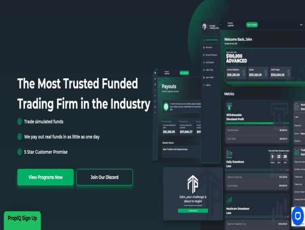 Funded Trading Plus Wins Best Proprietary Trading Firm at World Business Outlook