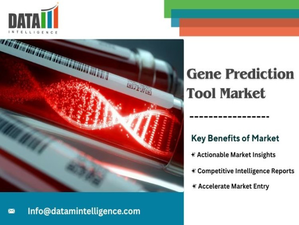 Gene Prediction Tool Market Size, Share & Forecast 2024-2031 | Emerging Technologies & Competitive Landscape