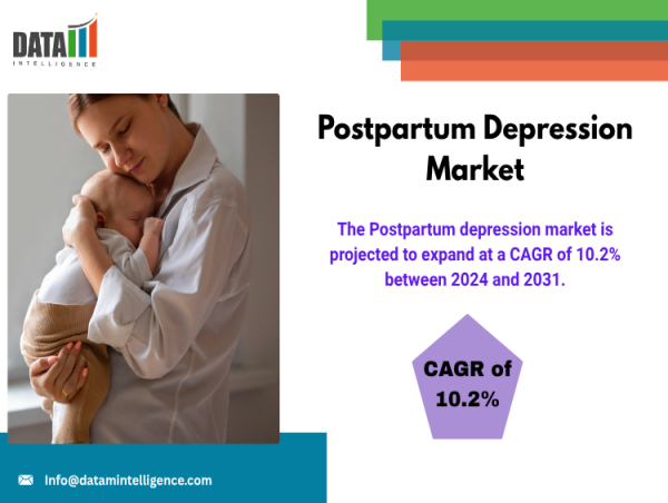 Postpartum Depression Market to Grow at 10.2% CAGR Fueled by Mental Health Awareness | DataM Intelligence