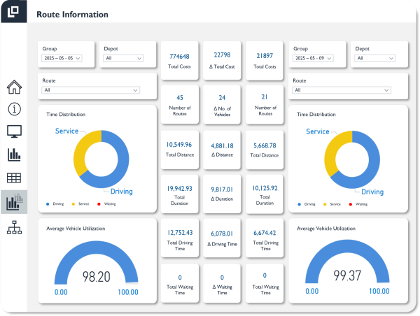  Route Optimization Cockpit: Smarter Transport Planning through Automation and Insight 