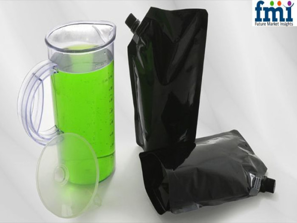  Global Spout Pouch Market to Hit USD 3.2856 Billion by 2034, Driven by Demand for Flexible and Sustainable Packaging 