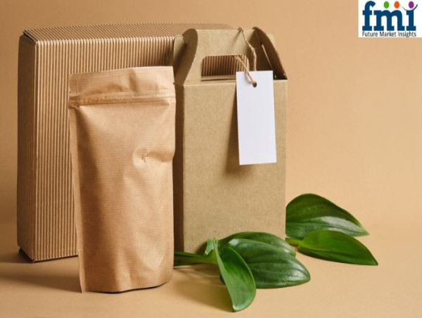  Senior-Friendly Packaging Market to Reach USD 8,747.657 Million by 2035, Driven by Aging Population | FMI 