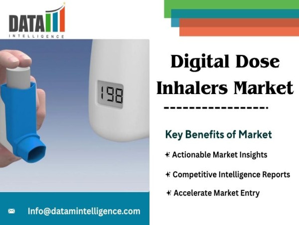  Digital Dose Inhalers Market Growth 2024 - 2031 | Insights By DataM Intelligence - Your Partner in Data-Driven Insights 
