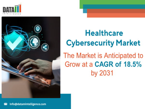 Healthcare Cybersecurity Market Surges as Global Health Systems Brace for Digital Threats | DataM Intelligence