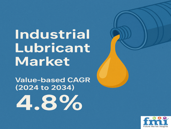 Industrial Lubricant Market to Reach USD 41.53 Bn by 2034, Driven by Infrastructure Upgrades and Heavy Equipment Demand