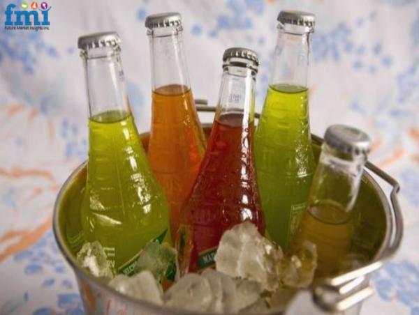 Craft Soda Market to Surpass USD 1.25 Billion by 2035, Driven by Health-Conscious Consumer Demand and Innovative Flavors