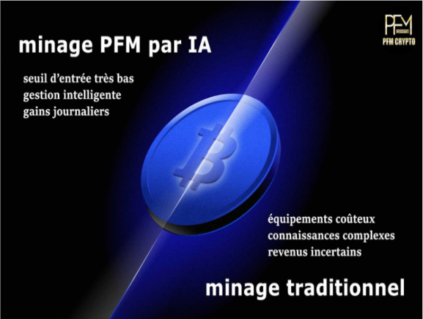 PFM CRYPTO prépare une expansion majeure du marché français du minage BTC en cloud en 2025