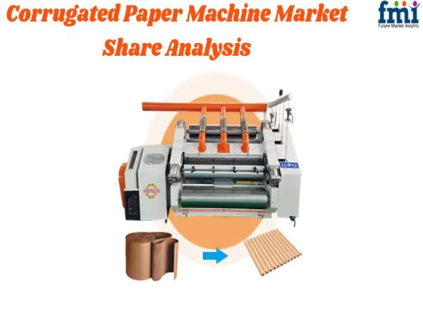 Corrugated Paper Machine Market Share Analysis 2025 to 2035 | Soars as Advanced Technologies and Sustainability Growth