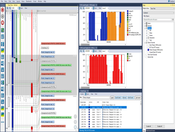  Percepio Launches Free Trace Tool for Zephyr RTOS: 'Percepio View' 