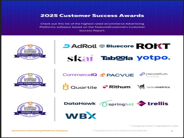 The Top eCommerce Advertising Platforms According to the FeaturedCustomers Summer 2025 Customer Success Report
