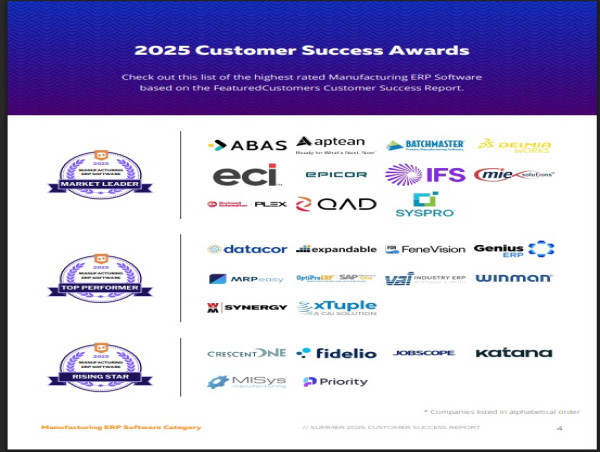 The Top Manufacturing ERP Software Vendors According to the FeaturedCustomers Summer 2025 Customer Success Report